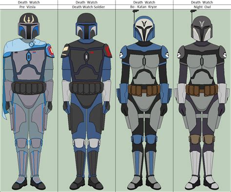 star wars the clone wars fanfiction death watch|Death Watch Characters (Star Wars) .